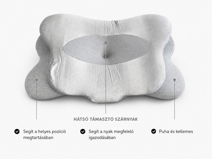 Silvsens Ergonómikus Speciál Párna